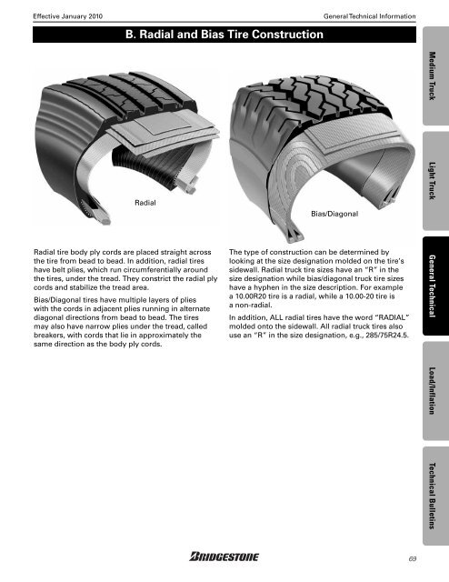 Bridgestone Medium and Light Truck Tire Data Book - Sullivan Tire ...