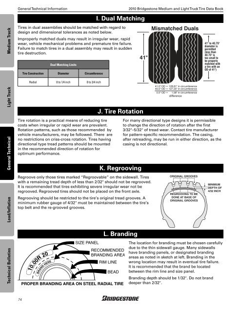 Bridgestone Medium and Light Truck Tire Data Book - Sullivan Tire ...