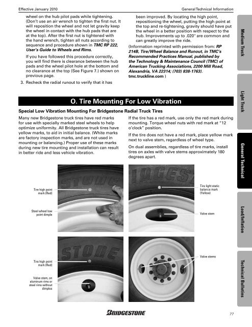 Bridgestone Medium and Light Truck Tire Data Book - Sullivan Tire ...