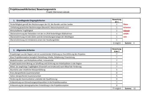 Bewertungsmatrix - AktivRegion Schwentine-Holsteinische Schweiz