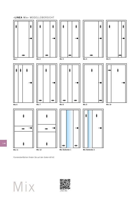 Gesamtkatalog Türen (35MB) - Holz Treindl, Partner für ...