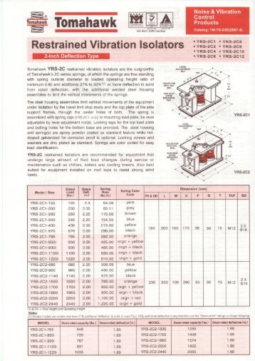 to download Specification For 2 Inch Deflection Models ... - Acr.com.sg
