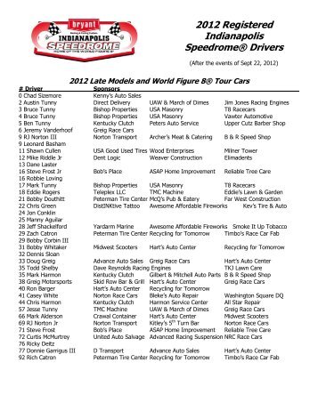 2012 Registered Indianapolis Speedrome® Drivers