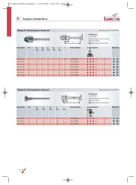 Tungsten Carbide Burrs