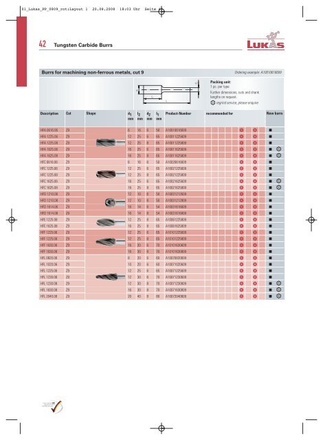 Tungsten Carbide Burrs