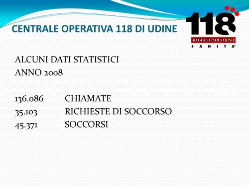 118 udine