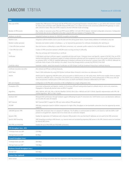 LANCOM 1781VA - LANCOM Systems