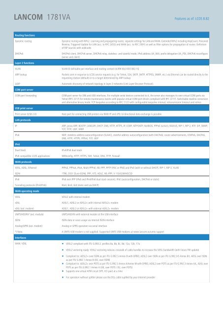 LANCOM 1781VA - LANCOM Systems