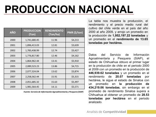 produccion y superficie sembrada - Gobierno del Estado de ...