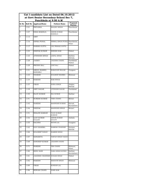 Attendance and admit card Cat I.xlsx