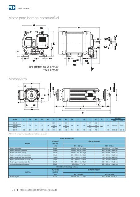 Motores Motores ElÃ©tricos