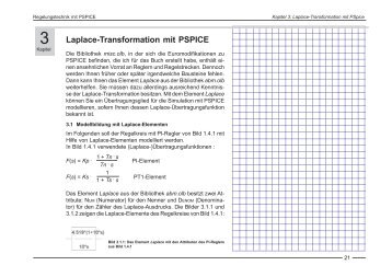 Laplace-Transformation mit PSPICE