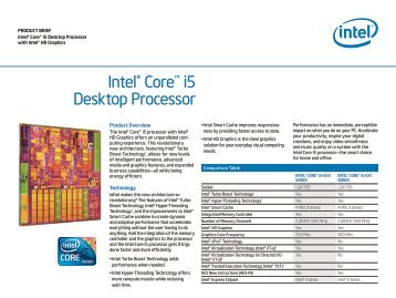 Intel(R) Core(TM) i5 Desktop Processor