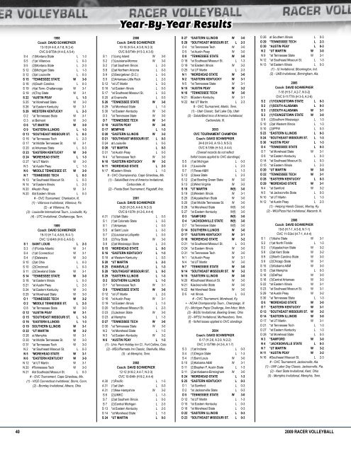 2009 Volleyball Media Guide - Murray State University