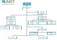Organigrama - umet