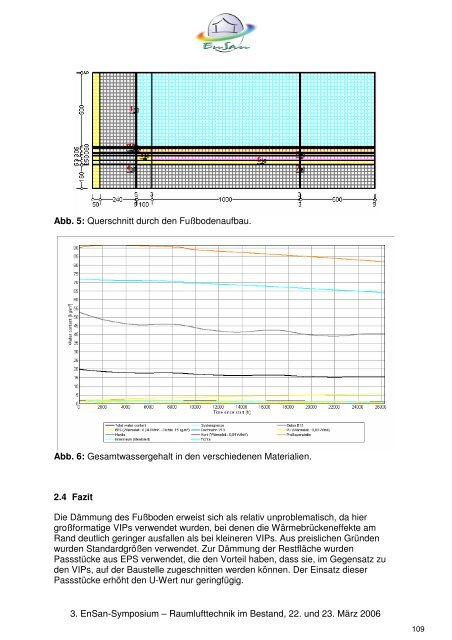 12 MB - Energetische Sanierung der Bausubstanz - EnSan