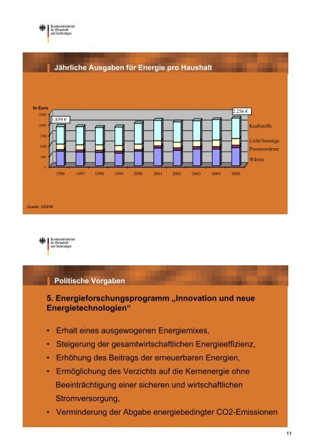 12 MB - Energetische Sanierung der Bausubstanz - EnSan