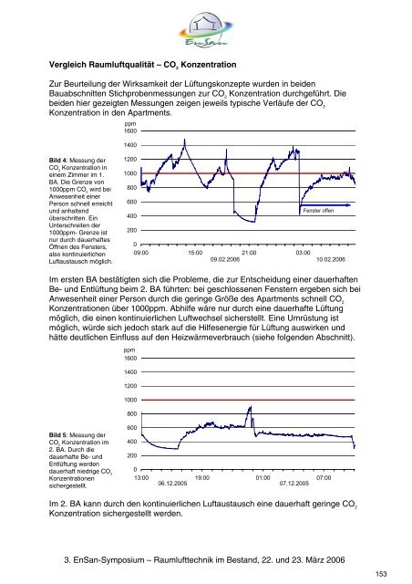 12 MB - Energetische Sanierung der Bausubstanz - EnSan