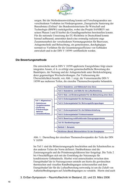 12 MB - Energetische Sanierung der Bausubstanz - EnSan