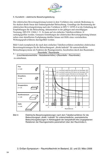 12 MB - Energetische Sanierung der Bausubstanz - EnSan