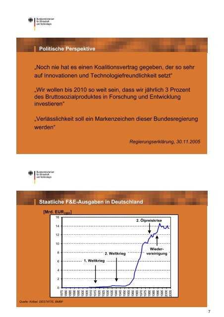 12 MB - Energetische Sanierung der Bausubstanz - EnSan