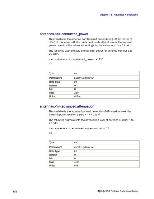 INfinity 510 Protocol Reference Guide - Sirit