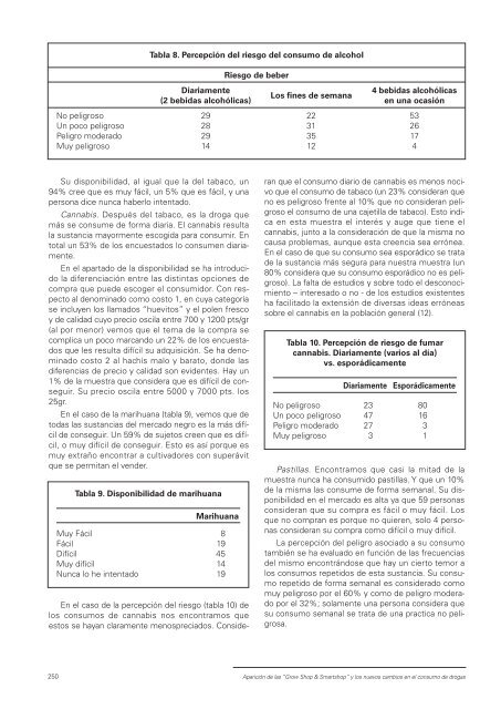 Enlace texto completo PDF - Revista Adicciones