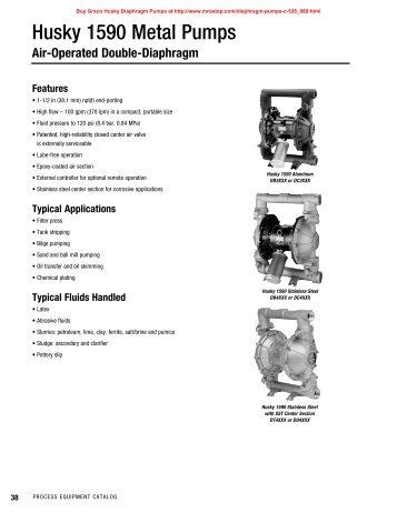 DB3666 Graco Husky 1590 Diaphragm Pump Data Sheet - MRO Stop