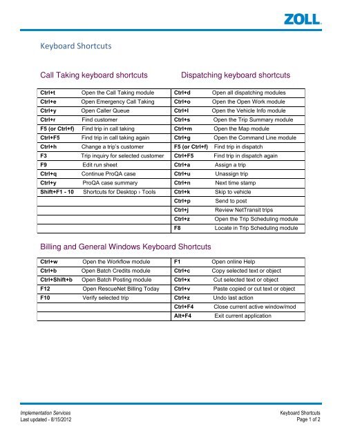 RescueNet Keyboard Shortcuts - ZOLL Data Systems