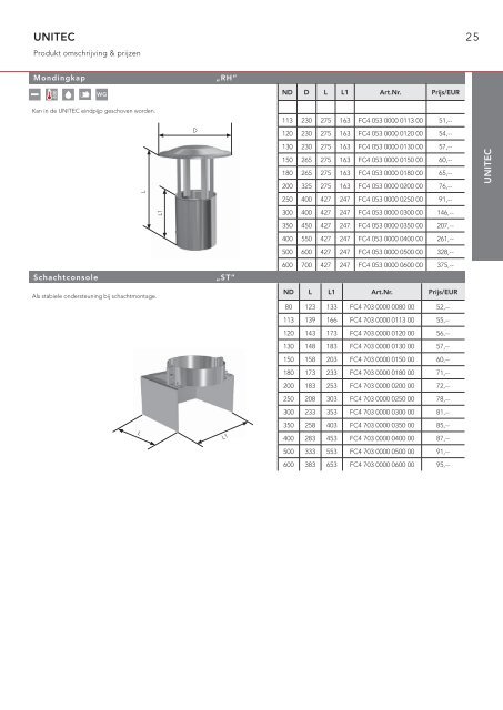 Technische gegevens - Vogelundnoot.com