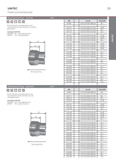 Technische gegevens - Vogelundnoot.com