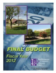 2011-12 Final Budget - San Bernardino Community College District