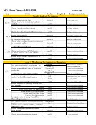 Shared Standards Checklist - University Student Commons and ...