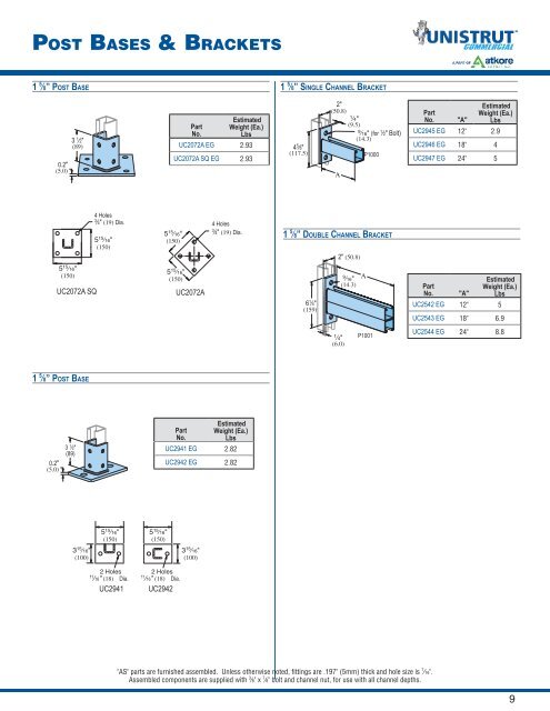 CATALOG - Unistrut