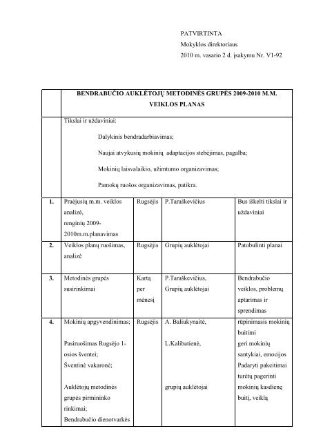 Bendrabučio auklėtojų metodinės grupės veiklos planas.