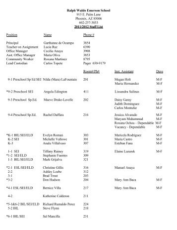 STAFF ROSTER 11-12.pdf - Phoenix Elementary School District #1