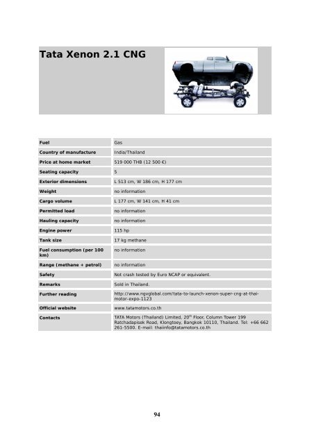Gas Vehicle Guide