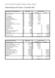 Jahresrechnung vom 01. Januar - 31. Dezember 2007 - Verein zur ...