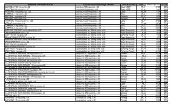 Formulario Terapéutico Ambulatorio Res. 310 Crónicos ... - OSPRERA