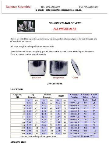 metal crucibles - Daintree Scientific