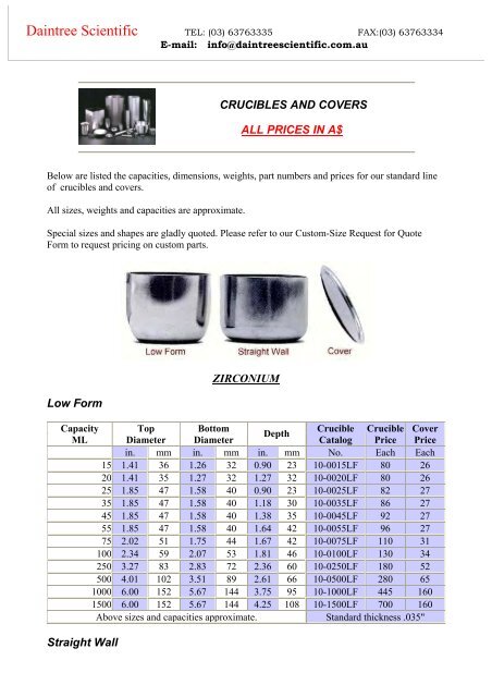 metal crucibles - Daintree Scientific