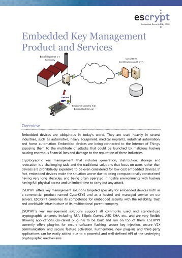 Embedded Key Management Brochure - ESCRYPT