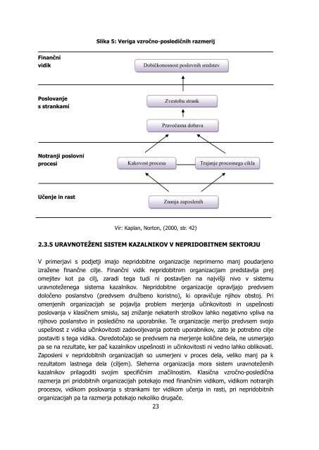 zdravstveno varstvo v sloveniji in posebnosti analize poslovanja ...