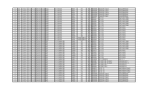 Jadwal Ujian - Web Asrama TPB-IPB