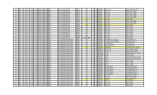 Jadwal Ujian - Web Asrama TPB-IPB