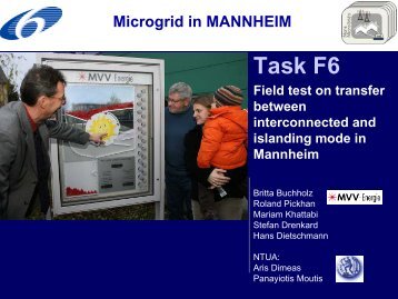 B. Buchholz Mannheim Wallstadt - Microgrids