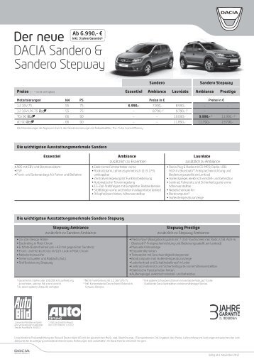 Der neue DACIA Sandero & Sandero Stepway - RENAULT ...