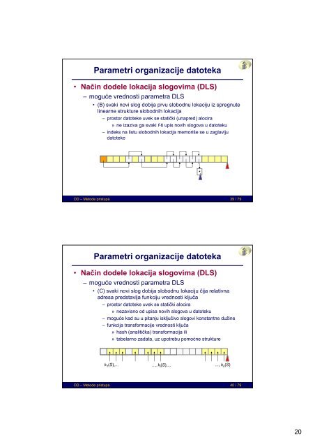 Parametri organizacije datoteka