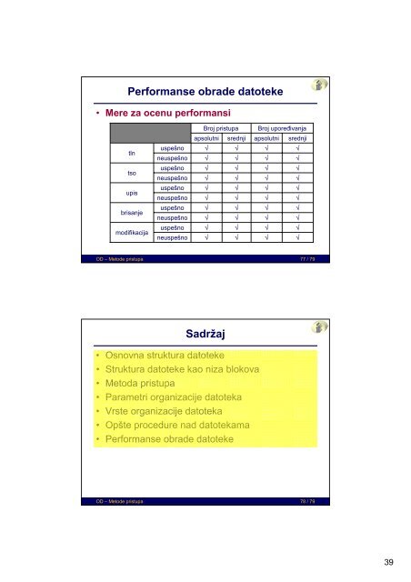 Parametri organizacije datoteka