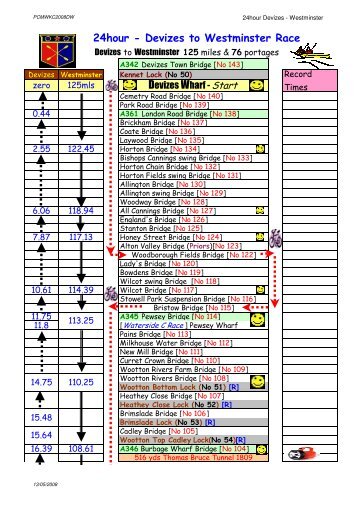 24 hours DW Race Map - Wey Kayak Club